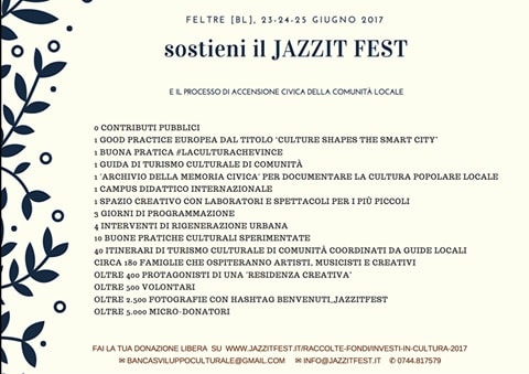 jazzit fest #5-min